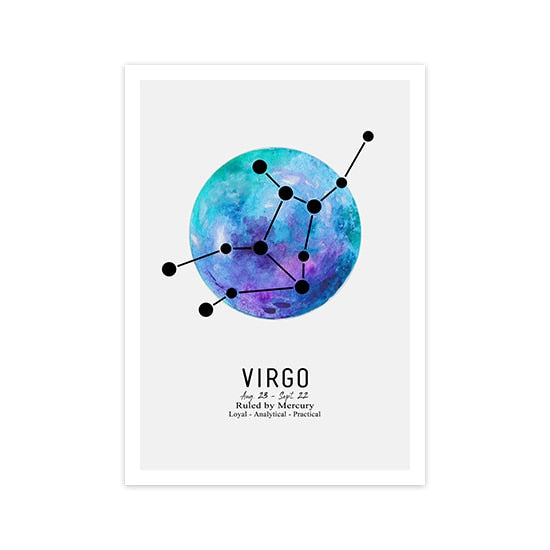 Virgo Astrology Canvas Art Print